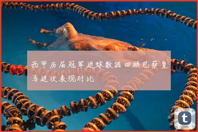西甲历届冠军进球数据回顾巴萨皇马进攻表现对比